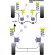 Puma (1997-2001) Powerflex Front Wishbone Lower Rear Bush Ford Puma (1997-2001) | races-shop.com