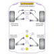 Exige Series 2 Powerflex Front Engine Mount Insert Lotus Exige Series 2 | races-shop.com