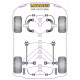 MGF (up to 2002) Powerflex Front Wishbone Rear Bush MG MGF (up to 2002) | races-shop.com