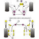 Polyurethane bushings Powerflex Rear Anti Roll Bar Bush 16mm Mini Mini Generation 2 | races-shop.com