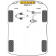Polyurethane bushings Powerflex Front Upper Arm Bush Caster Offset Nissan GT-R | races-shop.com