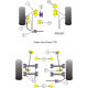 Polyurethane bushings Powerflex Engine Mounting Upper Engine Mounting Nissan Sunny/Pulsar GTiR | races-shop.com