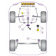 200 (1995), 25 Powerflex Gearbox Mount Insert Kit Rover 200 (1995), 25 | races-shop.com