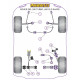 200 Series (Old Shape) 400 Series (Old Shape) Powerflex Front Roll Bar Links Rover 200 Series 400 Series | races-shop.com