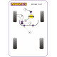 Polyurethane bushings Powerflex Lower Engine Mount Large Bush Diesel Rover 75 | races-shop.com