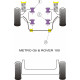 Metro GTi, Rover 100 Powerflex Exhaust Mounts Rover Metro GTi, Rover 100 | races-shop.com