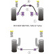 Metro, MG & Turbo Powerflex Rear Roll Bar Mount Rover Metro, MG & Turbo | races-shop.com