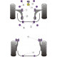 9-5 (1998-2010) YS3E Powerflex Engine Torque Rod To Engine Bush, Automatic Petrol Saab 9-5 (1998-2010) YS3E | races-shop.com