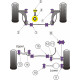 Leon Mk2 1P (2005-2012) Powerflex Lower Engine Mount Insert (Large) Diesel Seat Leon Mk2 1P (2005-2012) | races-shop.com