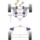 Swift - Sport (2010 on) Powerflex Rear Engine Mounting Insert Suzuki Swift - Sport (2010 on) | races-shop.com