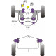 Swift - Sport (2010 on) Powerflex Gearbox Mount Insert Suzuki Swift - Sport (2010 on) | races-shop.com