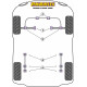 Wagon R (2000 - 2008) Powerflex Front Roll Bar Mount Bush Suzuki Wagon R (2000 - 2008) | races-shop.com