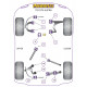 Supra 4 JZA80 (1993-2002) Powerflex Rear Upper Arm Rear Bush Toyota Supra 4 JZA80 (1993-2002) | races-shop.com