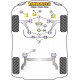 Corsa C (2000-2006) Powerflex Gearbox Mount Insert (Diesel) Opel Corsa C (2000-2006) | races-shop.com