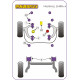 Zafira A (1999-2004) Powerflex Gearbox Mount Insert Opel Zafira A (1999-2004) | races-shop.com