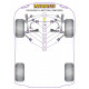 4 Motion (1996 - 2005) Powerflex Front Tie Bar Inner Bush Volkswagen 4 Motion (1996 - 2005) | races-shop.com