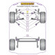 Estate (1996-2005) Powerflex Front Tie Bar Inner Bush Volkswagen Estate (1996-2005) | races-shop.com