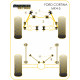 Cortina Mk4,5 (1976-1982) Powerflex Front Inner Lower Arm Bush Ford Cortina Mk4,5 (1976-1982) | races-shop.com