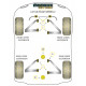 Exige Series 2 Powerflex Front and Rear Wishbone Bush Lotus Exige Series 2 | races-shop.com