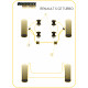 5 GT Turbo (1985-1991) Powerflex Front Anti Roll Bar Outer Mount Renault 5 GT Turbo (1985-1991) | races-shop.com