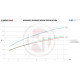 Intercoolers for specific model Wagner Competition Intercooler Kit EVO2 Porsche 996 | races-shop.com