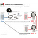 Intercom Kits STILO communication system VERBACOM 1+2 | races-shop.com
