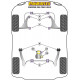 964 (1989 - 1994) Powerflex Front Anti Roll Bar Bush 27mm Porsche 964 (1989 - 1994) | races-shop.com