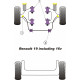 19 inc 16v (1988-1996) Powerflex PowerAlign Camber Bolt Kit (12mm) Renault 19 inc 16v (1988-1996) | races-shop.com