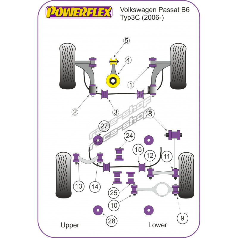Pour VW Passat 2006-2012 Powerflex lower engine mount Insérer Grand