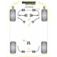 E38 7 Series (1994 - 2002) Powerflex Front Anti Roll Bar Mounting Bush 27mm BMW E38 7 Series (1994 - 2002) | races-shop.com