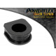 Caddy Mk1 Typ 14 (1985-1996) Powerflex Steering Rack Mount Volkswagen Caddy Mk1 Typ 14 (1985-1996) | races-shop.com