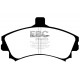 EBC brakes Front Pads EBC Greenstuff 2000 Sport DP21564 | races-shop.com