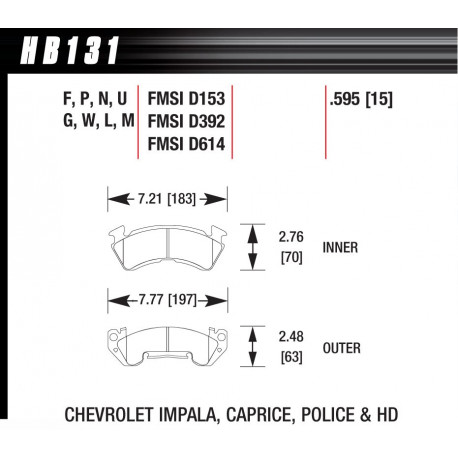Brake pads HAWK performance Front brake pads Hawk HB131F.595, Street performance, min-max 37°C-370°C | races-shop.com