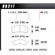 Brake pads HAWK performance Front brake pads Hawk HB217F.681, Street performance, min-max 37°C-370°C | races-shop.com