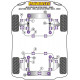 Coupe Quattro (1985-1996) Quattro (1980-1991) Quattro Sport (1984-1985) Powerflex Front Anti Roll Bar To Control Arm Bush Audi Quattro (1984-1985) | races-shop.com