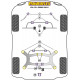 F20, F21 1 Series Powerflex Jack Pad Adaptor BMW 1 Series F20, F21 (2011 -) | races-shop.com