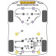 E39 5 Series 535 to 540 & M5 Powerflex Exhaust Mounting Bush & Bracket BMW 5 Series E39 535 to 540 & M5 | races-shop.com