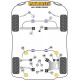 E61 5 Series, Touring Powerflex Jack Pad Adaptor BMW 5 Series E60, E61 Saloon | races-shop.com
