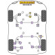 Focus Models Powerflex Jack Pad Adaptor Ford Focus Mk1 inc ST and RS (up to 2006) | races-shop.com