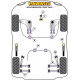 R55 Clubman Gen 1 (2007 - 2014) Powerflex Jack Pad Adaptor Mini R55 Clubman Gen 1 (2007 - 2014) | races-shop.com