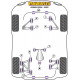 Cerbera Powerflex Front / Rear Wishbone Bush Special TVR Cerbera | races-shop.com