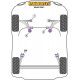 Bravo (2007 - ) Powerflex Front Anti Roll Bar Bush 17mm Fiat Bravo (2007 - ) | races-shop.com