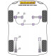 Escort Models Powerflex Front Anti Roll Bar Mount 20mm Ford Escort Mk1 (1968-1975) | races-shop.com
