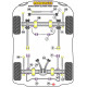 Range Rover inc Sport, Evoque & Classic Powerflex Panhard Rod Bush Land Rover Range Rover Classic (1986-1995) | races-shop.com