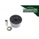 9000 (1985-1998) Powerflex Gearbox Mounting Manual 94 on, All Years Auto Saab 9000 (1985-1998) | races-shop.com