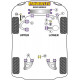 Transporter Models Powerflex Anti Roll Bar Mount Bush Volkswagen T25/T3 Type 2 Diesel Models | races-shop.com