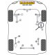 260 (1975 -1985) Powerflex Front Arm Front Bush Volvo 260 (1975 -1985) | races-shop.com