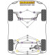 XC70 (2007 - 2011) Powerflex Rear Subframe Rear Bush Inserts Volvo XC70 P3 (2007 - 2011) | races-shop.com