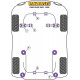 Polyurethane bushings Powerflex Leaf Spring Mount Front Ford Capri (1969-1986) | races-shop.com