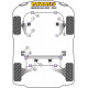 968 (1992-1995) Powerflex Rear Trailing Arm Inner Bush Porsche 968 (1992-1995) | races-shop.com